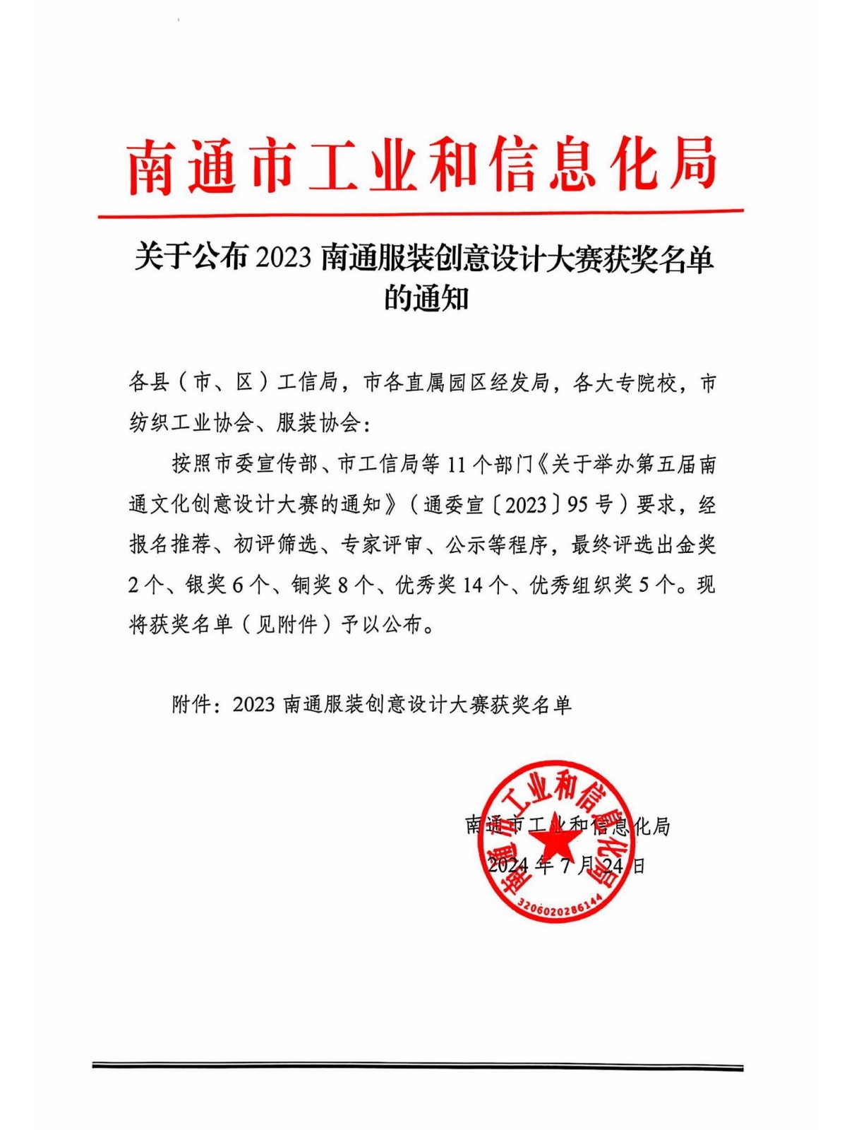 關于2023南通服裝(zhuāng)創意設計大賽獲獎名(míng)單的通知_1.jpg